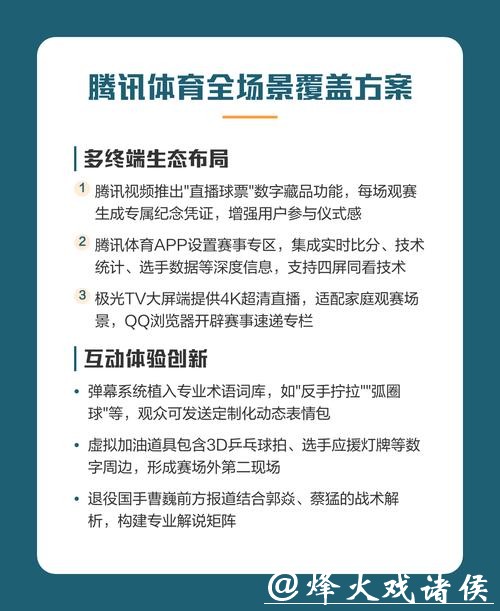 2026世界杯赛事直播平台全指南