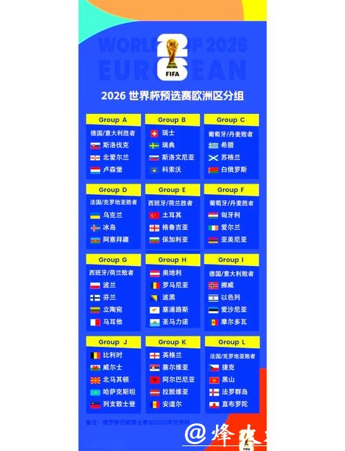 2026世界杯详细比赛日程安排及亮点解析