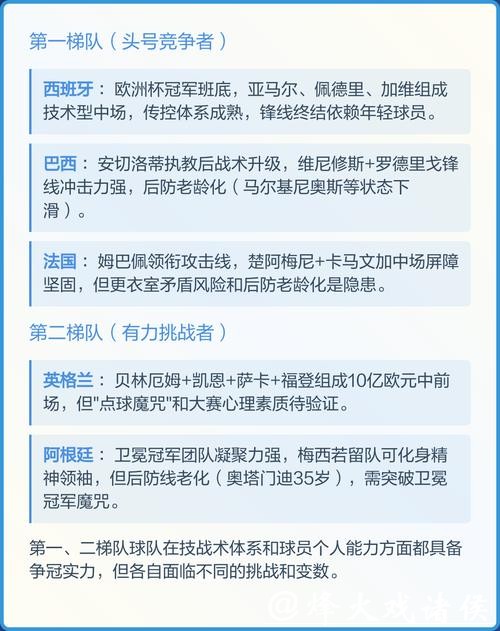 2026世界杯预测入口及比分分析指南 2026世界杯预测入口及比分分析指南